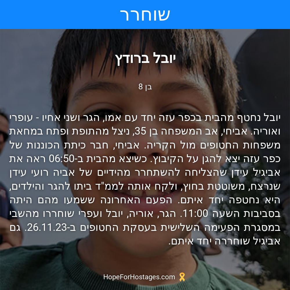 יובל ברודץ